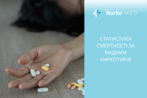 Статистика смертності за видами наркотиків